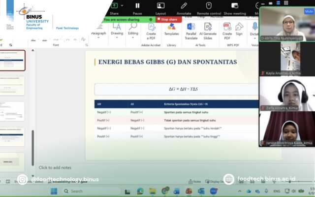 Program Pelatihan OSN Kimia SMA CMBBS: Mempersiapkan Siswa Menghadapi Kompetisi Nasional